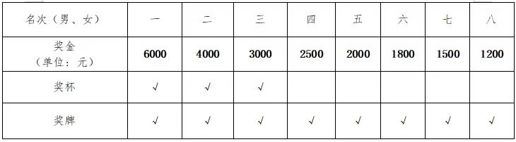 湖南乐鱼体育管理有限公司